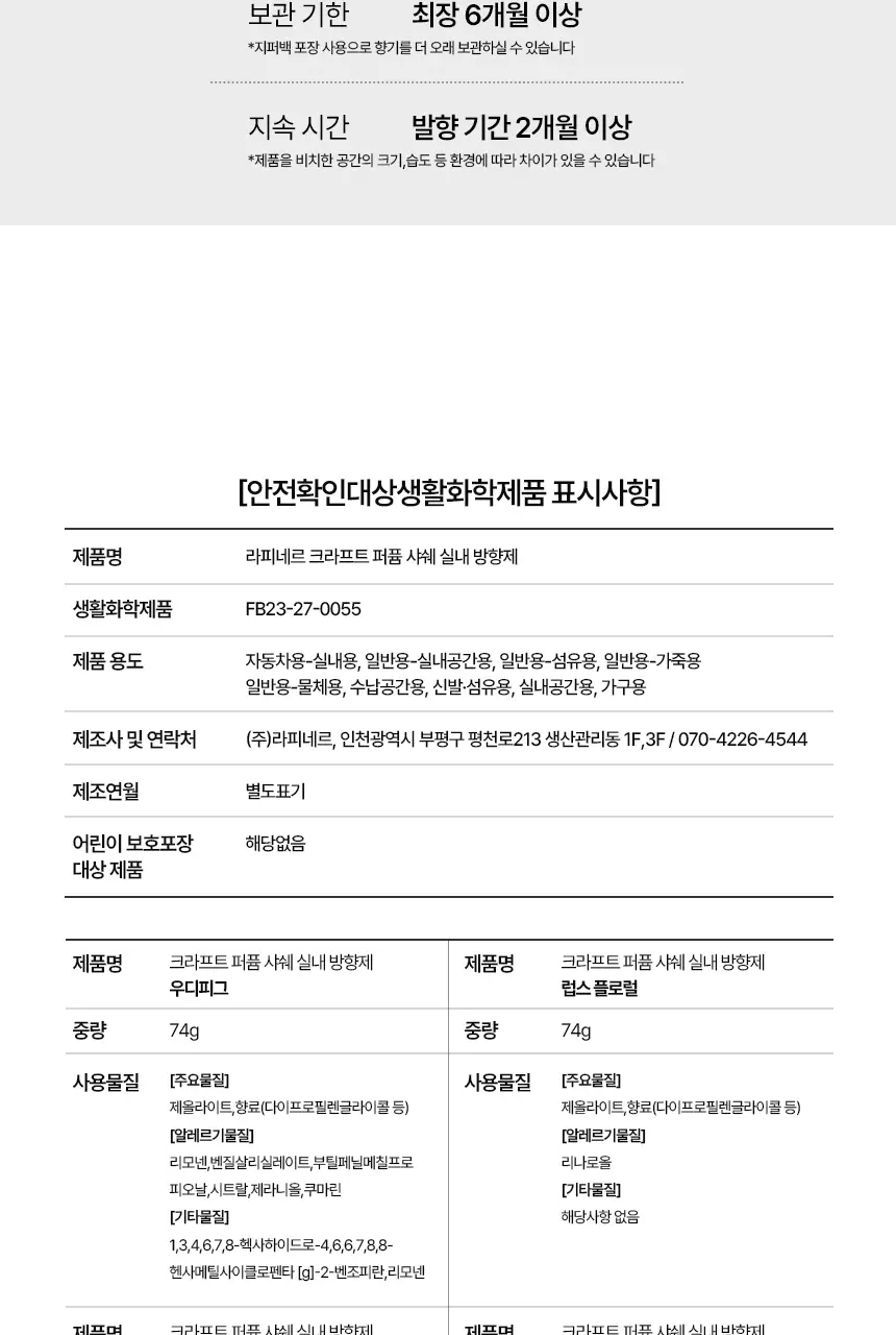 [초대용량/고발향/가성비템] 라피네르 크라프트 퍼퓸 샤쉐 74g 4종 상세페이지 19